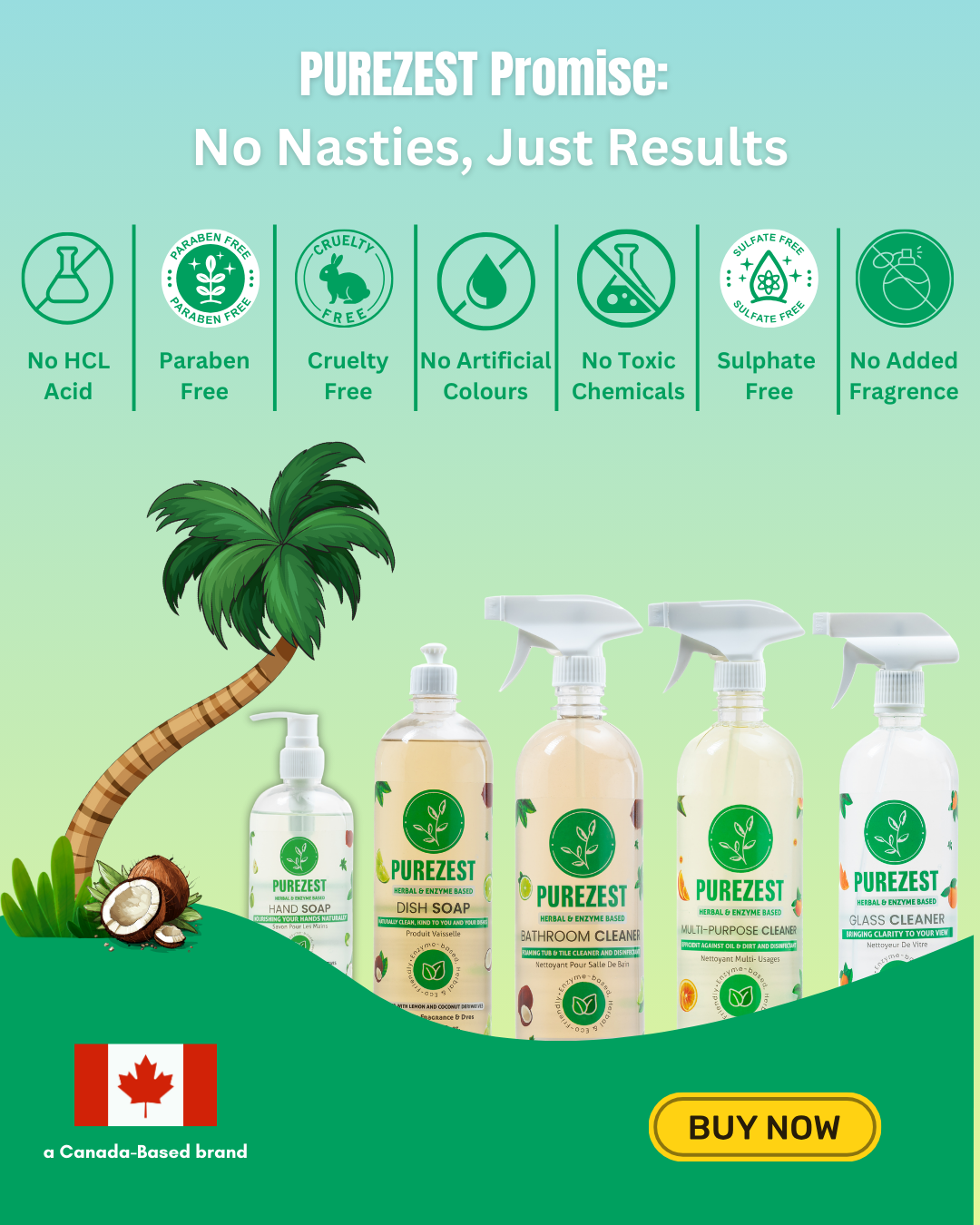 PUREZEST Enzyme-Based Dish Soap – Natural, Eco-Friendly & Plant-Based Cleaner with Lemon & Coconut