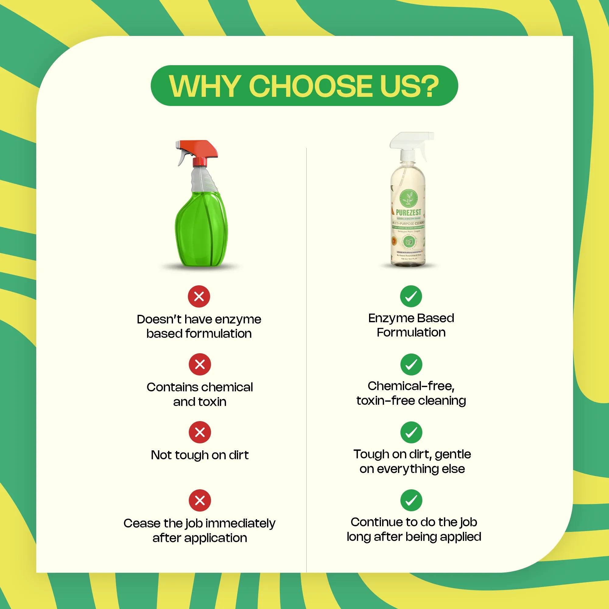 PUREZEST Kitchen Essentials Combo – Multi-Purpose Cleaner & Enzyme Dish Soap | Natural & Eco-Friendly