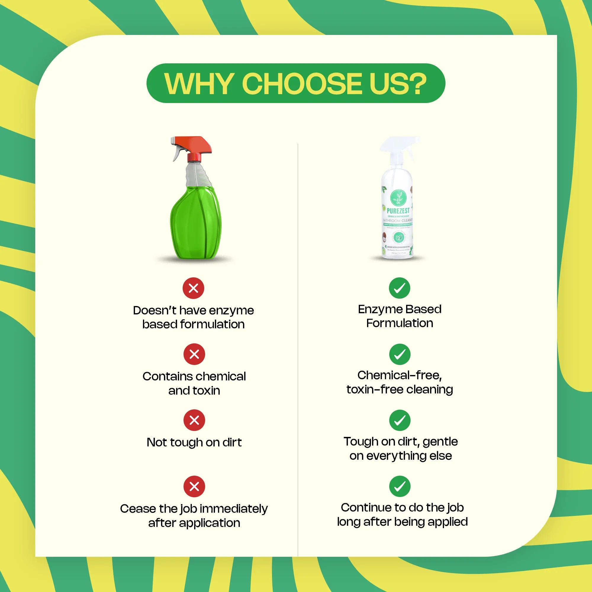 PUREZEST Power Clean Combo – Bathroom Cleaner & Multi-Purpose Cleaner | Natural Enzyme Formula